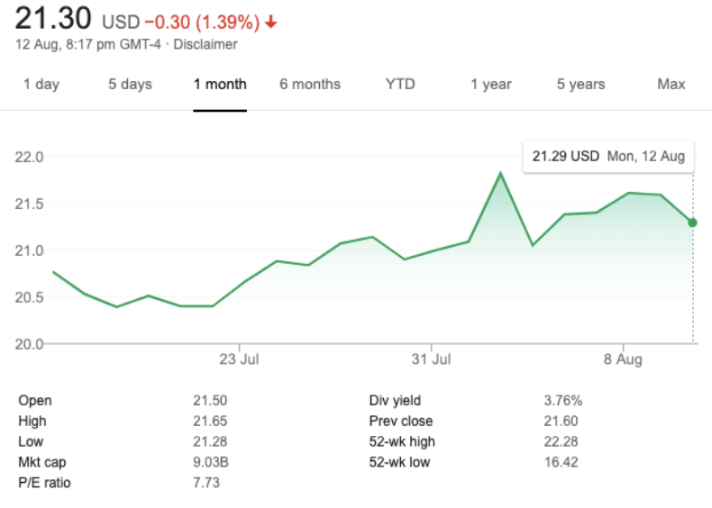 Is Ripple-Backed MoneyGram Set To Oust Western Union?