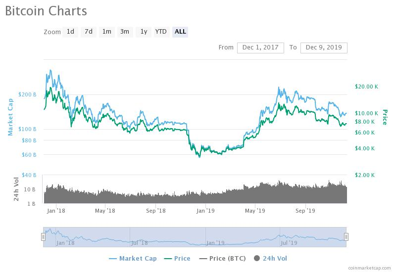 bitcoin-charts.jpeg