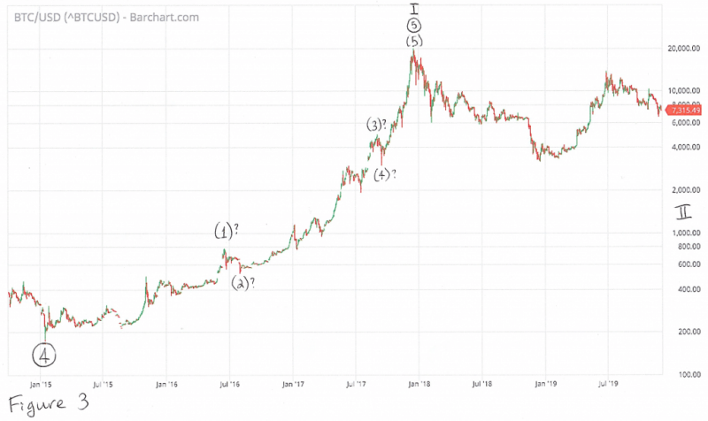 Alphabay Link